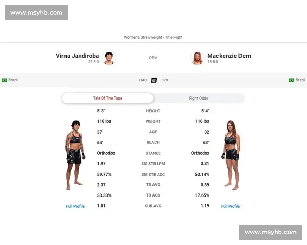 阿布扎比终极对决：阿斯皮纳尔 VS 盖恩，重量级新时代定音！